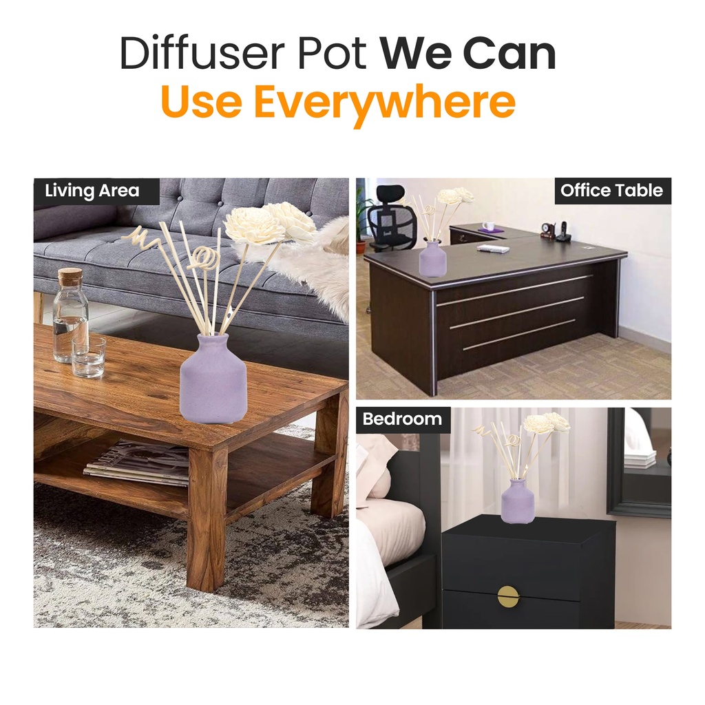 Purple Ceramic Reed Diffuser Set -  Round